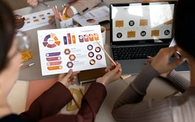 Website Development Solutions - 征途国际